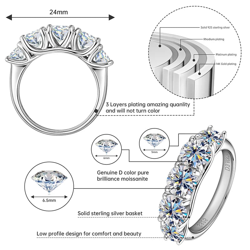 3.6ct Moissanite 5-Stone Engagement Ring D Color VVS1 | 925 Sterling Silver | Diamonds Grace