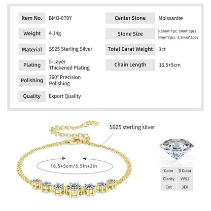 7-Stone Moissanite Claw Bracelet | 925 Sterling Silver | Diamonds Grace
